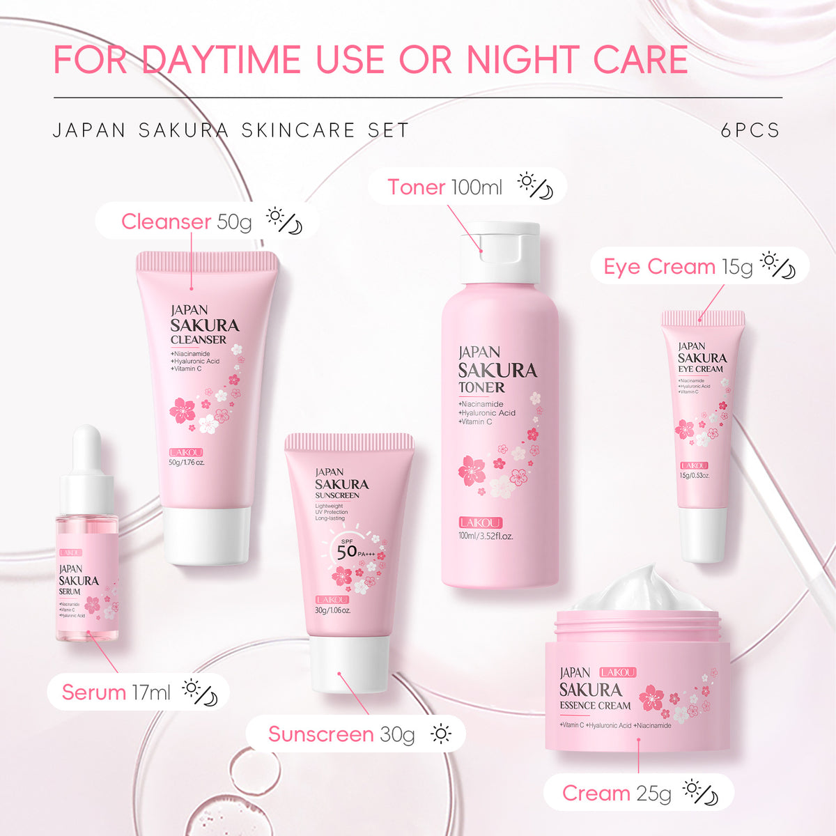 LAIKOU Cherry Blossom Skincare Set