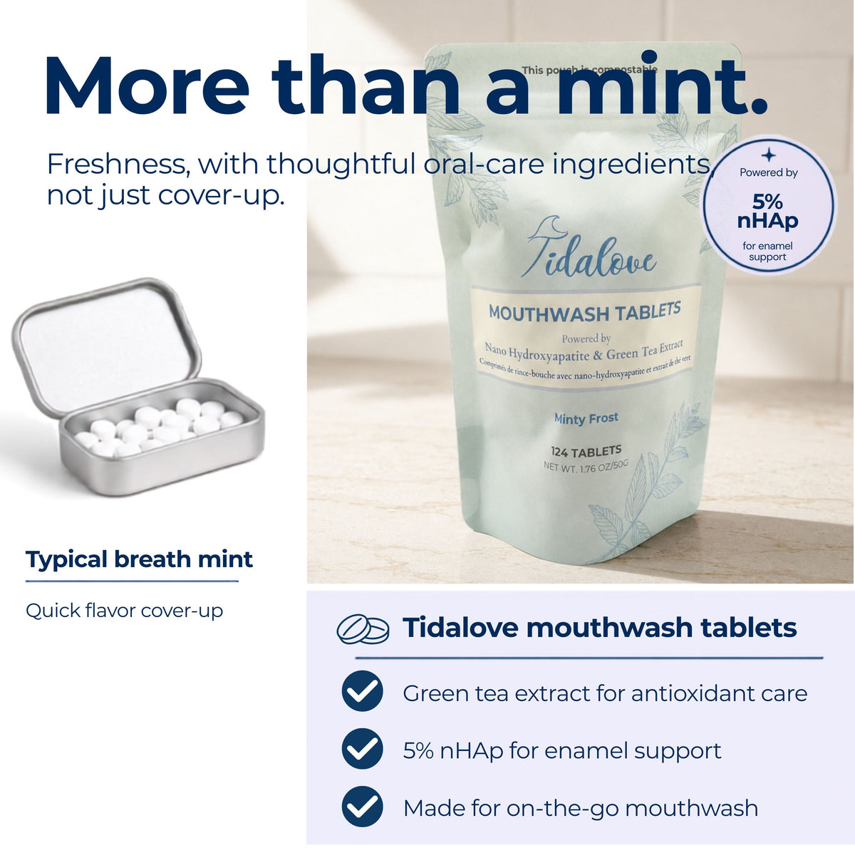 Fluoride-Free Mouthwash Tablets with 5% nHAp – 124 Tablets