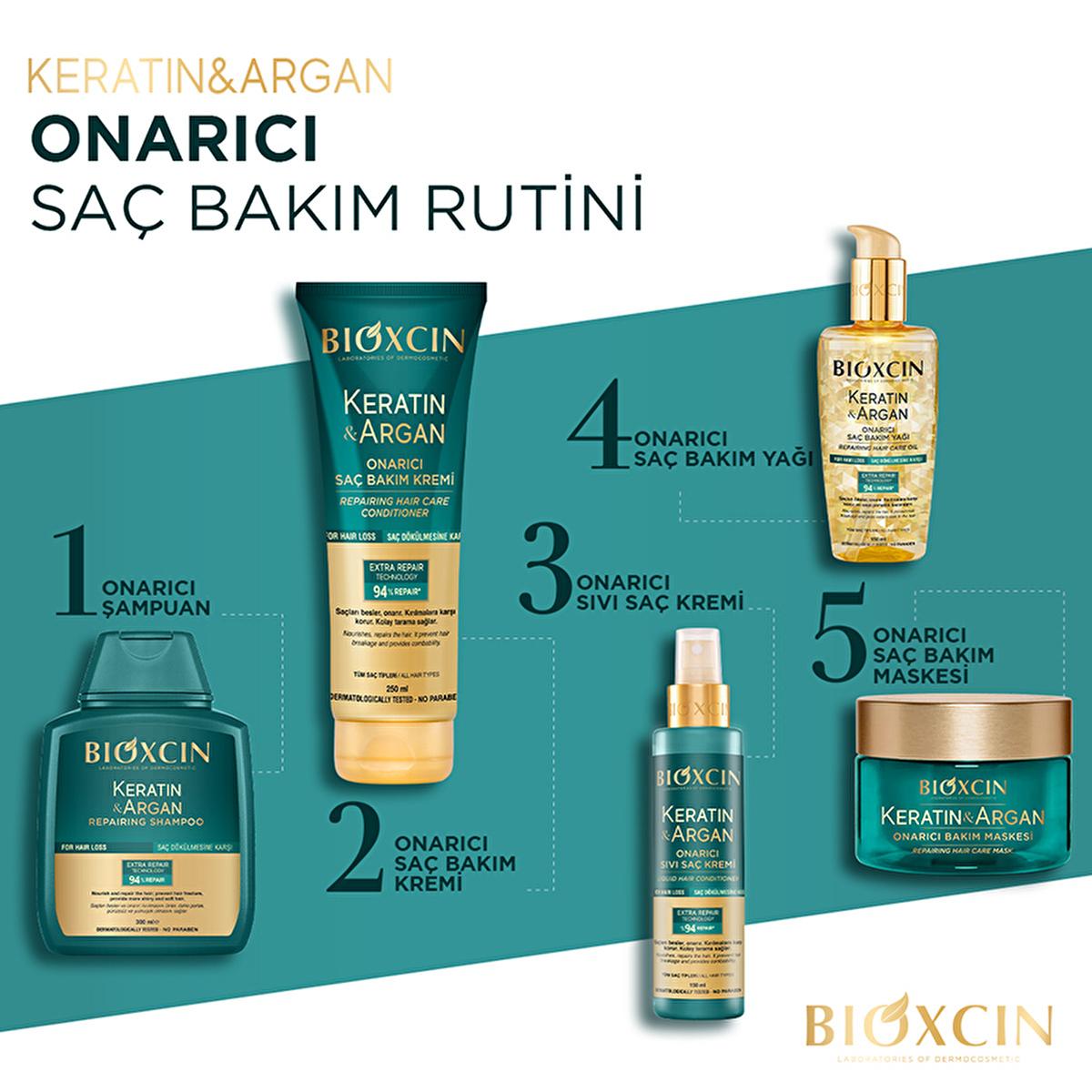 Bioxcin Keratin &amp; Argan Hair Care Oil - Nourishing, Repairing, and Moisturizing for Damaged Hair