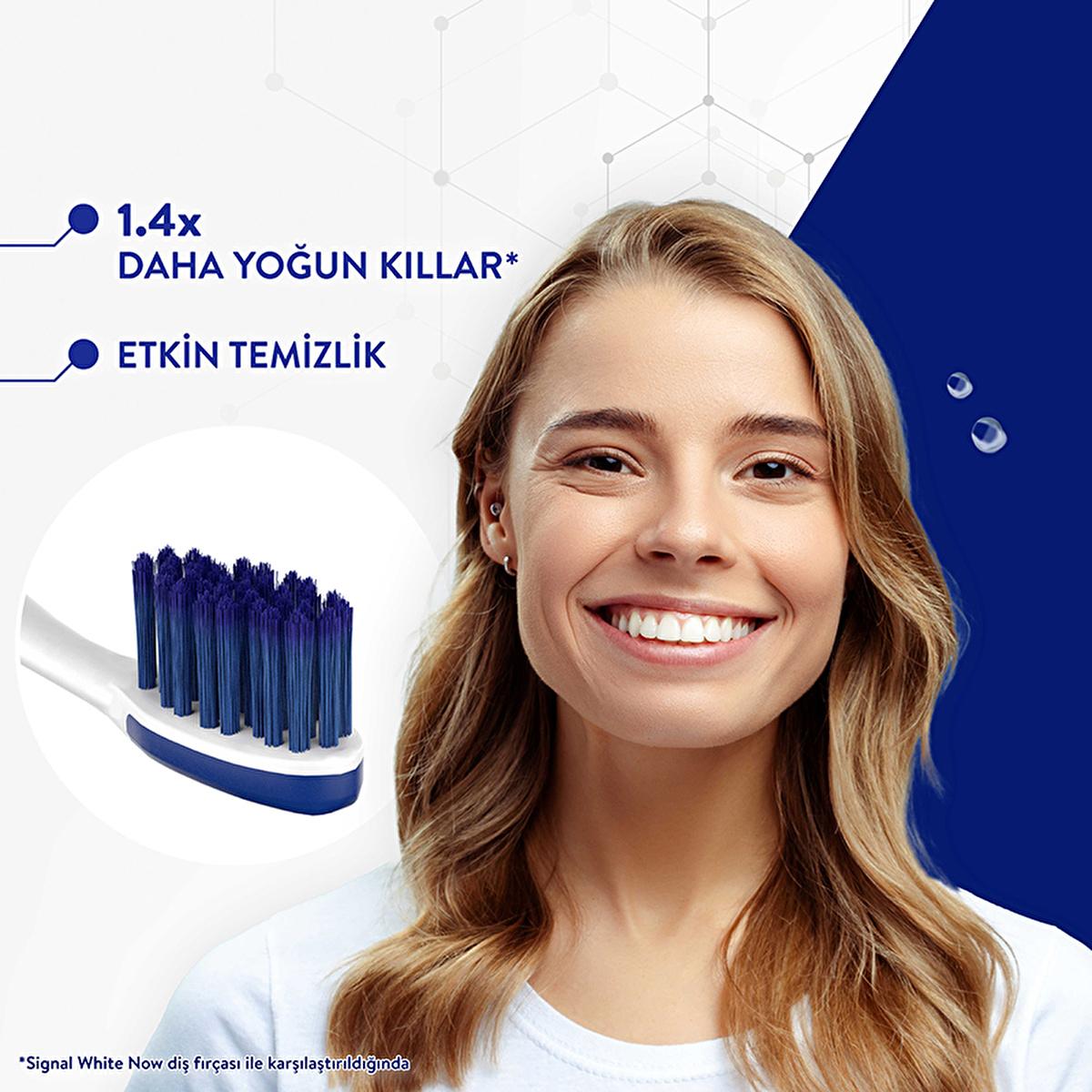 Signal Sensitive Pro Manual Toothbrush for Sensitive Teeth &amp; Gums - Soft Bristle, Gentle Oral Care