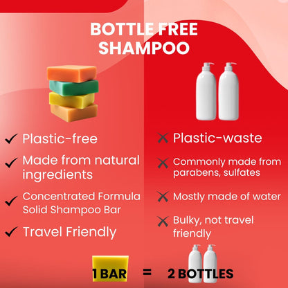 Batana Shampoo Bar for Dry Scalp &amp; Coarse Hair