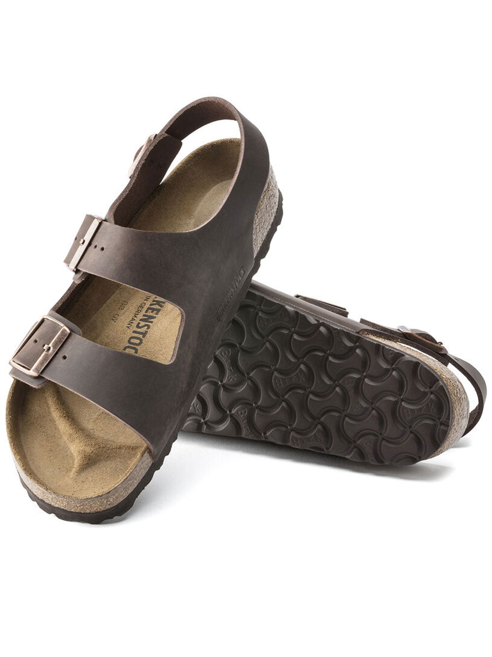 Birkenstock Milan
