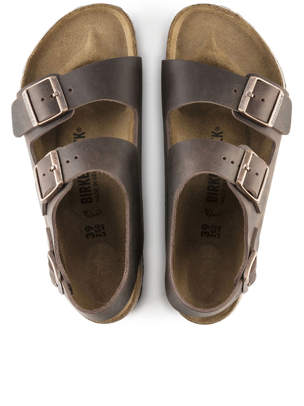 Birkenstock Milan