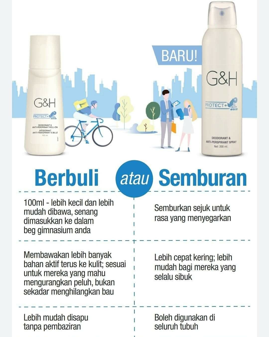 3 bottle G&amp;H Protect+ Deodorant &amp; Anti-Perspirant Roll-On size 100 ml.