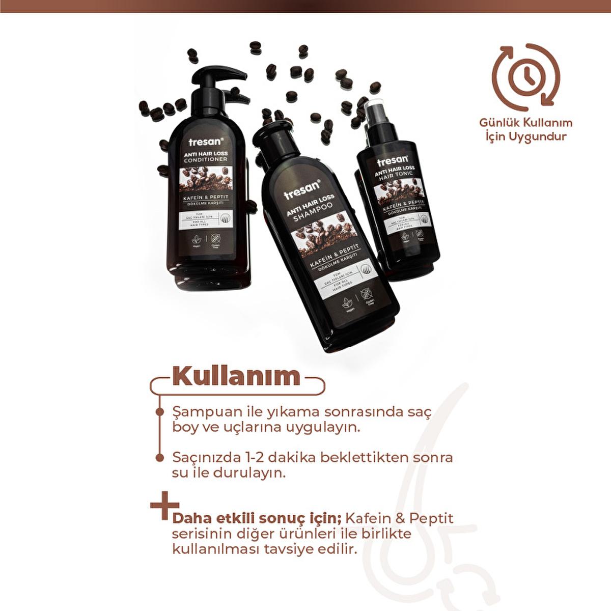 Tresan Anti-Hair Loss Hair Care Cream with Caffeine &amp; Peptide - Nourishing, Strengthening, and Promoting Hair Growth