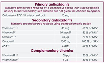 Selinecza Vitix Tablet - Dietary Supplement | 30 Tablets