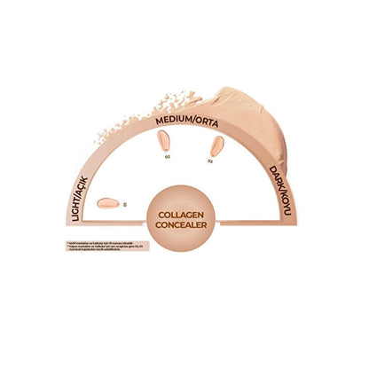 Note Collagen Concealer 01 - Brightening Creamy Formula | Anti-Aging