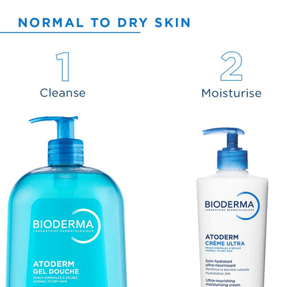 Bioderma Atoderm Ultra Moisturizing Cream 500ml