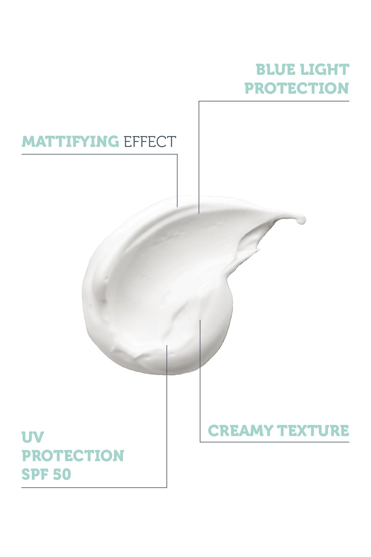 The Purest Solutions Oil Control Moisturizer with UV &amp; Blue Light Protection - Dry Touch Finish, 1.69 fl oz