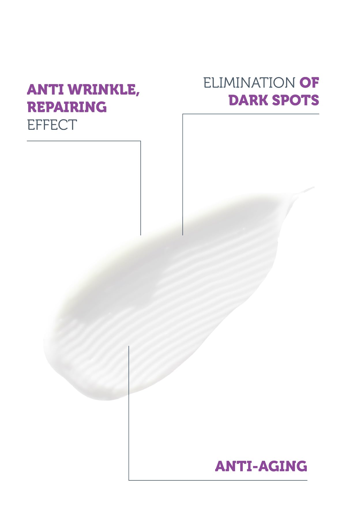 The Purest Solutions Anti-Aging Skincare Set - Retinol Serum &amp; Peptide Complex for Smoother, Youthful Skin