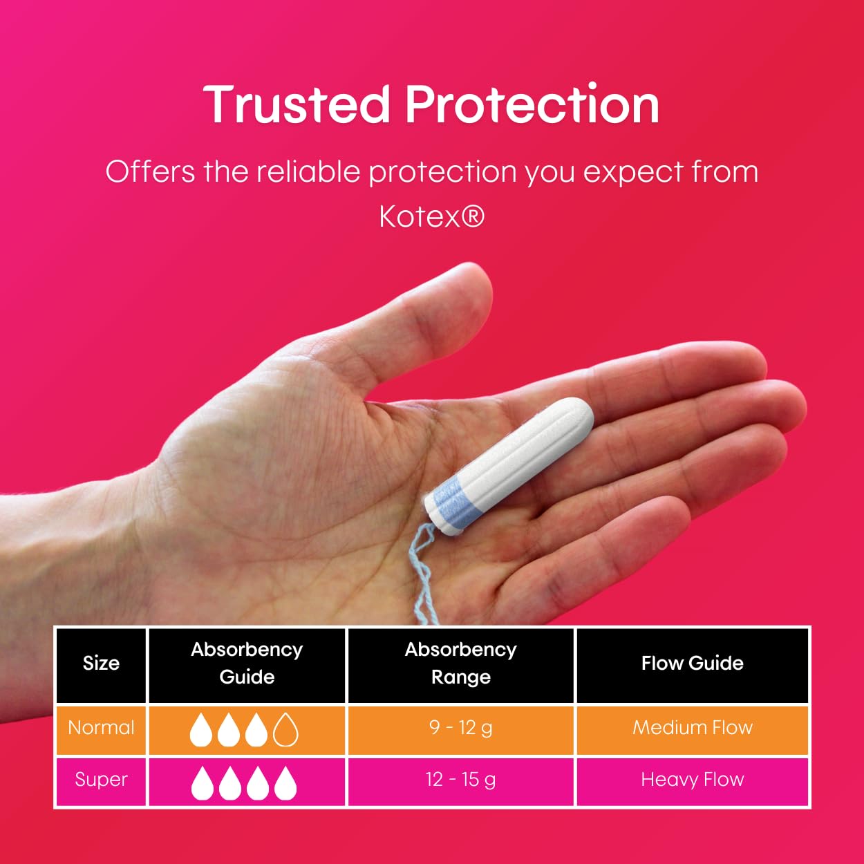 Kotex Super Tampons - 16 Count | Comfortable Protection