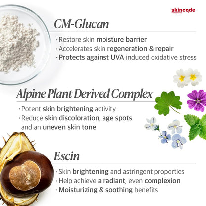 Skincode Brightening Eye Contour Cream - Anti-Aging Eye Care with Caffeine &amp; Natural Extracts