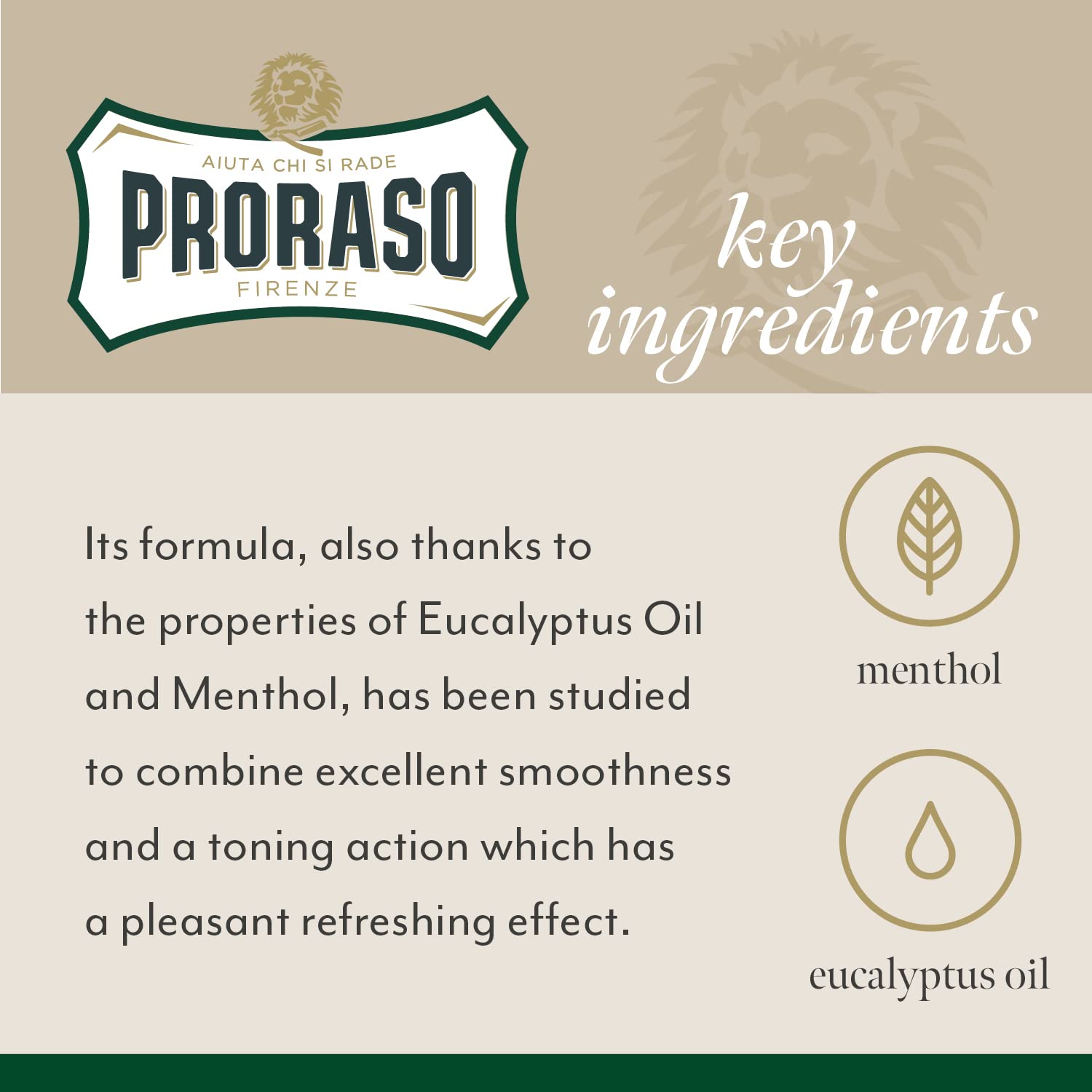 Proraso Shaving Cream - Menthol &amp; Eucalyptus | 5.2 oz