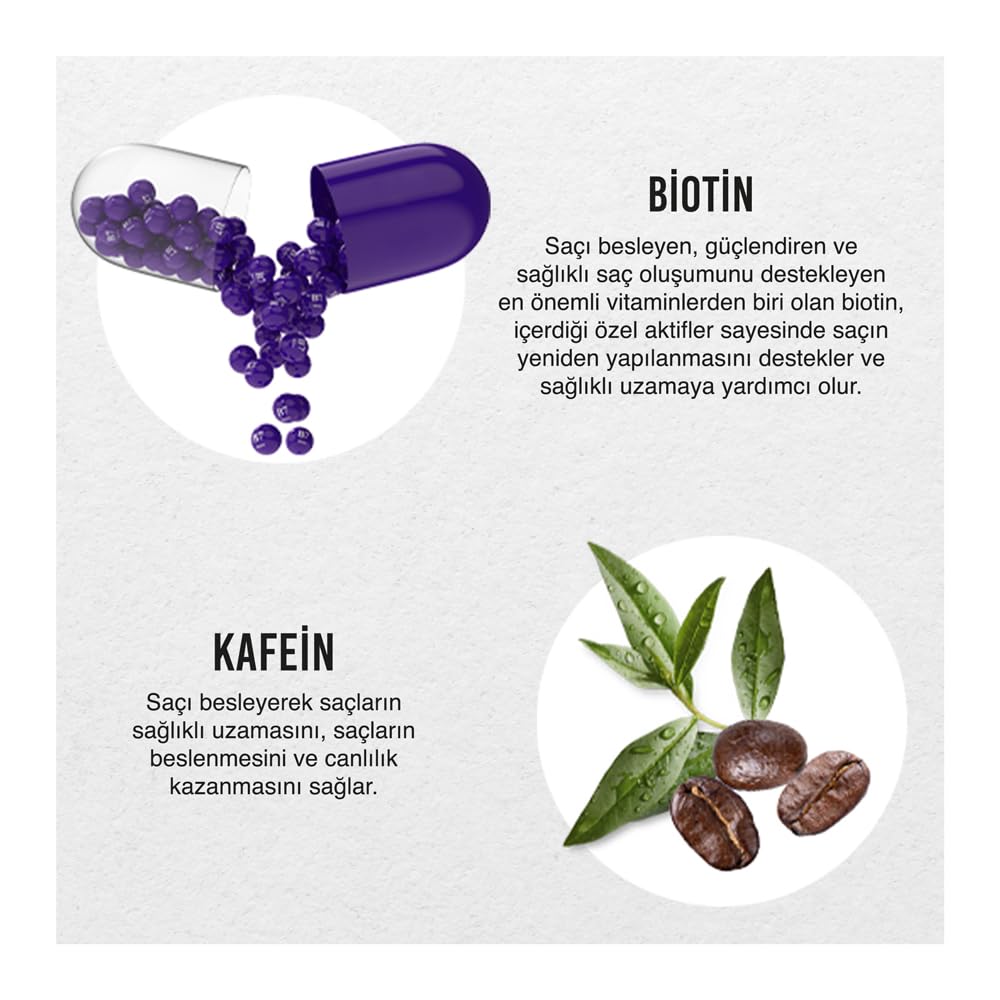 Urban Care Expert Biotin &amp; Cafein Peeling 200 ml