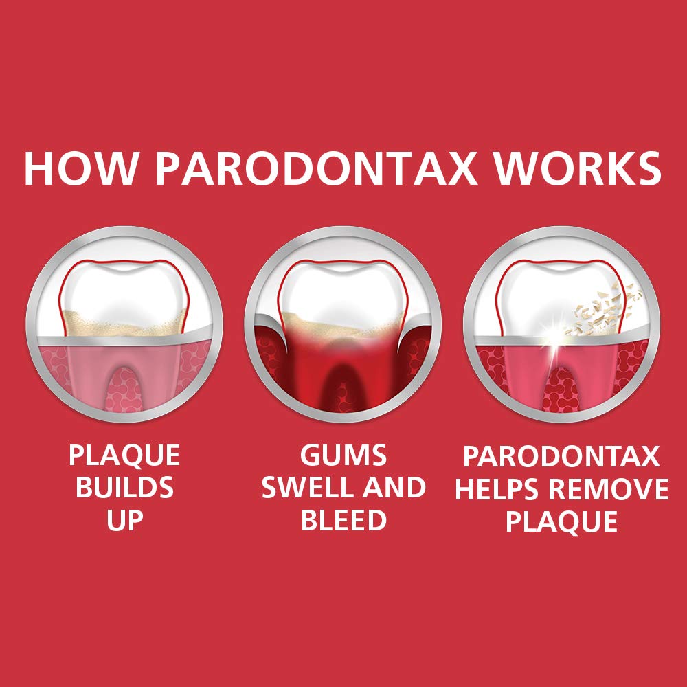 Parodontax Advanced Whitening Toothpaste 75ml - Fluoride Toothpaste for Healthy Gums &amp; Whiter Teeth