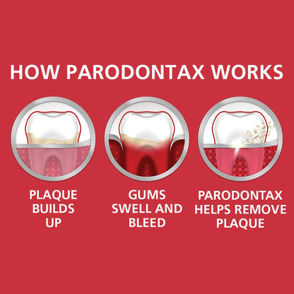 Parodontax Advanced Whitening Toothpaste 75ml - Fluoride Toothpaste for Healthy Gums &amp; Whiter Teeth