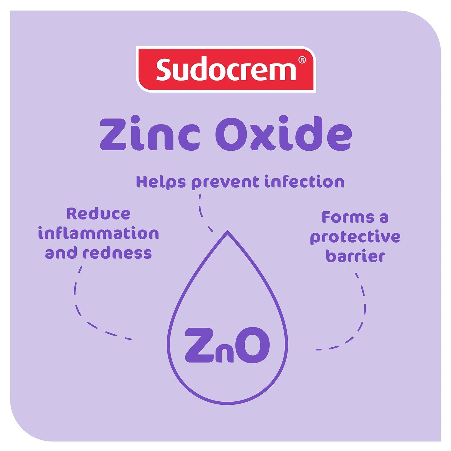 Sudocrem Baby Care Cream 125g - Diaper Rash Relief &amp; Skin Protection