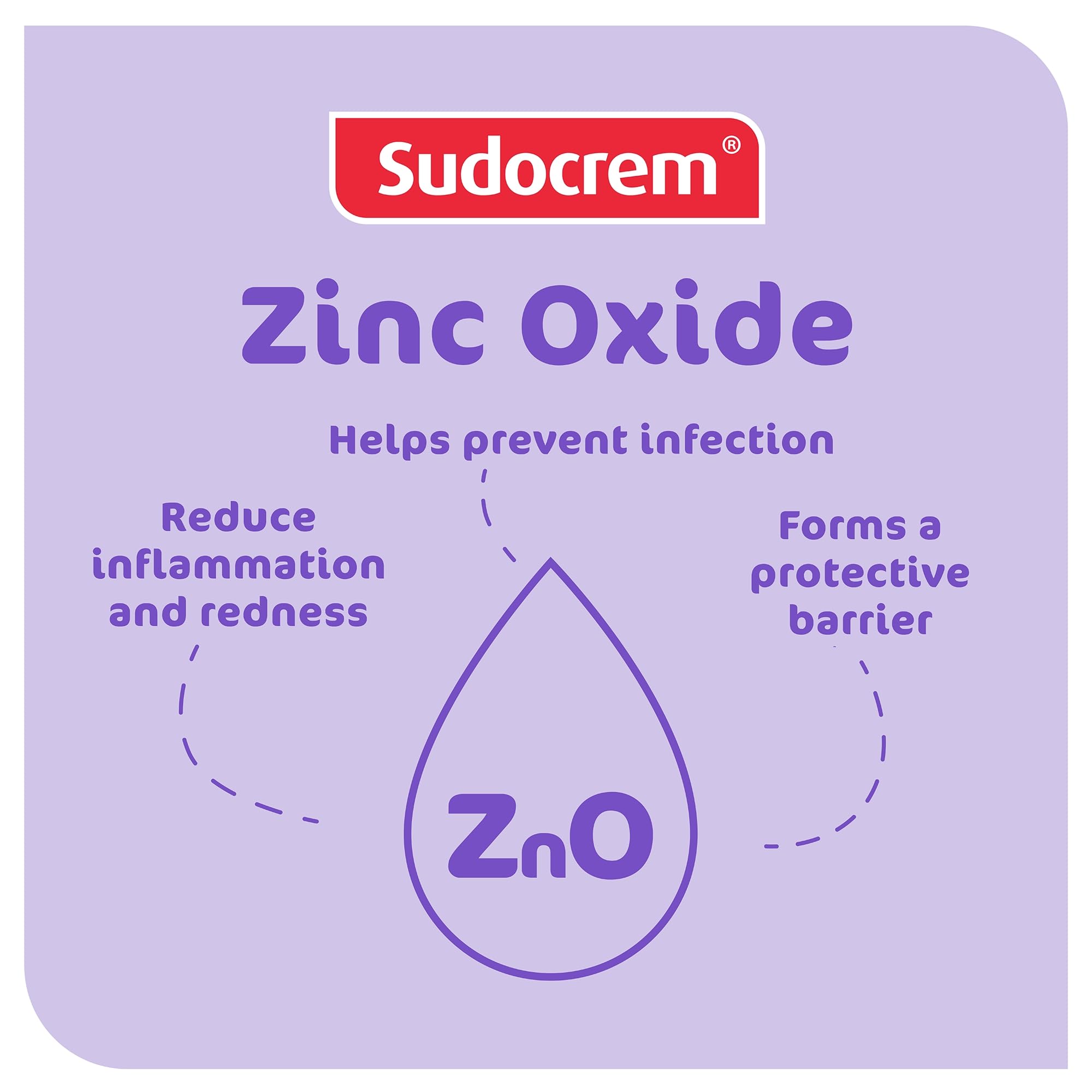 Sudocrem Baby Care Cream 125g - Diaper Rash Relief &amp; Skin Protection