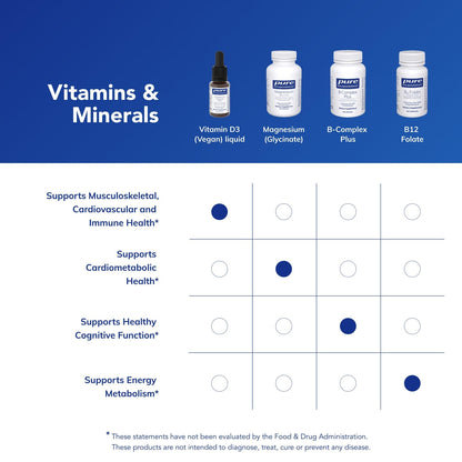 Pure Encapsulations Vitamin D3 Liquid - 22.5 ml | Health Supplement