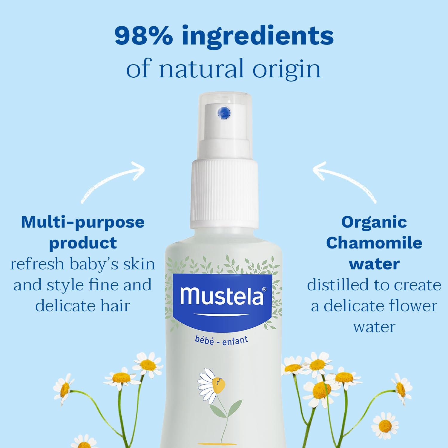 Mustela Hair Styler &amp; Skin Freshener - 200ml