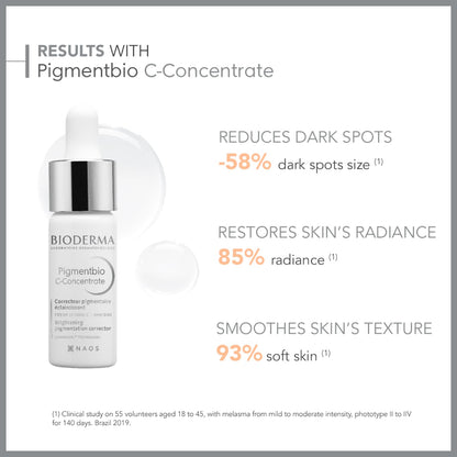 Bioderma Pigmentbio C-Concentrate 15 ml