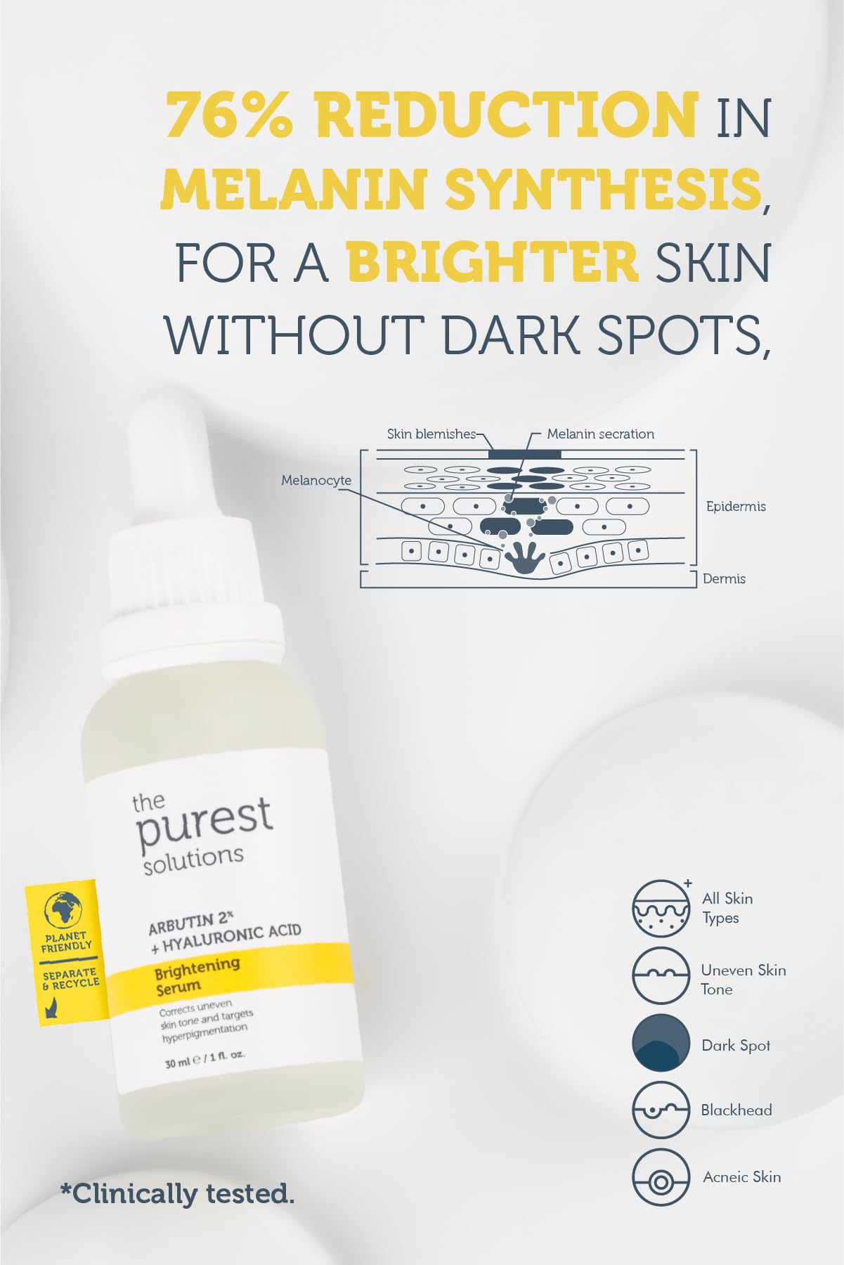 The Purest Solutions Brightening Serum Set - Anti-aging Skincare with Vitamin C &amp; Arbutin