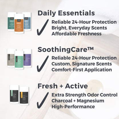 LUNA BLISS Natural Deodorant