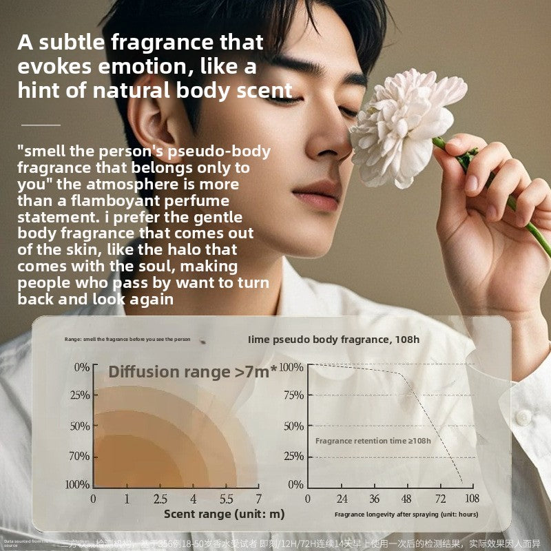 Woody Oriental Mens Cologne