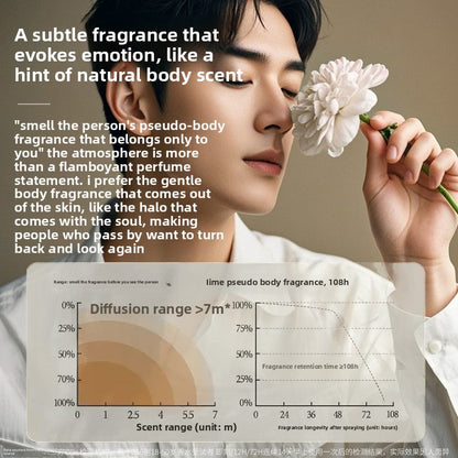Woody Oriental Mens Cologne