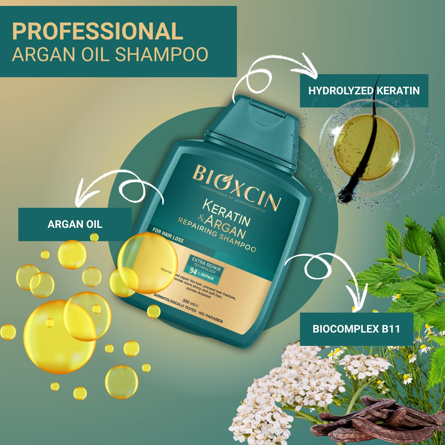 Bioxcin Keratin &amp; Argan Repair Shampoo for Damaged Hair - 10.14 fl oz