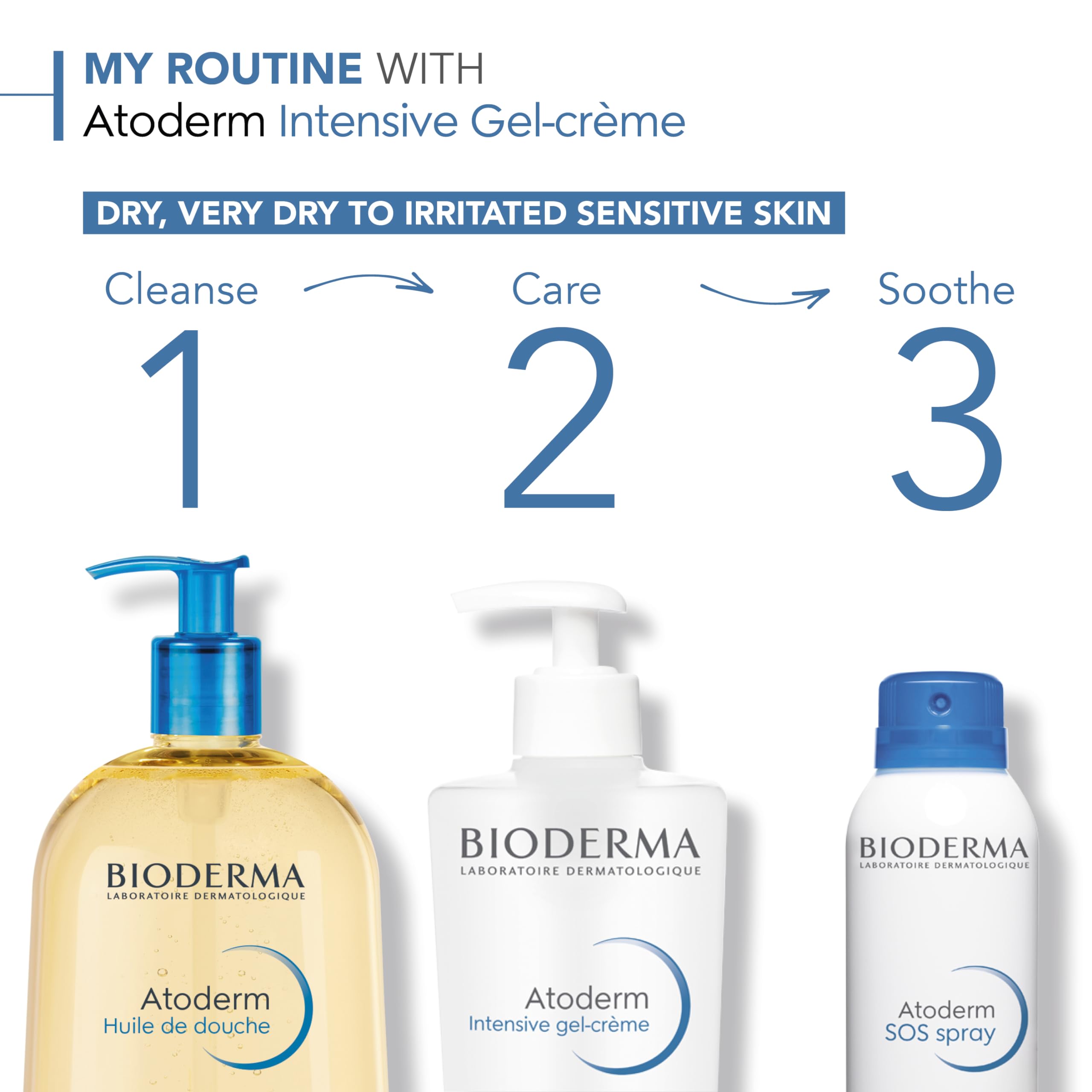 Bioderma Atoderm Intensive Gel Creme - Moisturizing Gel Cream for Dry Skin Relief, Gentle for Babies &amp; Adults