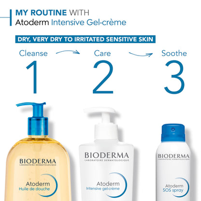 Bioderma Atoderm Intensive Gel Creme - Moisturizing Gel Cream for Dry Skin Relief, Gentle for Babies &amp; Adults