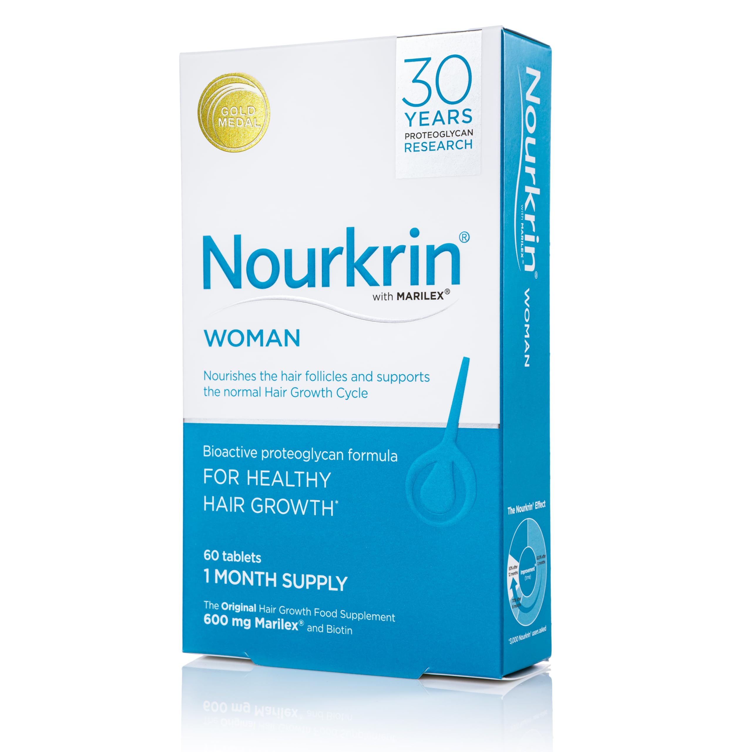 Nourkrin Man Hair Loss Supplement for Men - Supports Hair Health &amp; Growth with Marilex-M, Biotin &amp; Silica - 60 Tablets