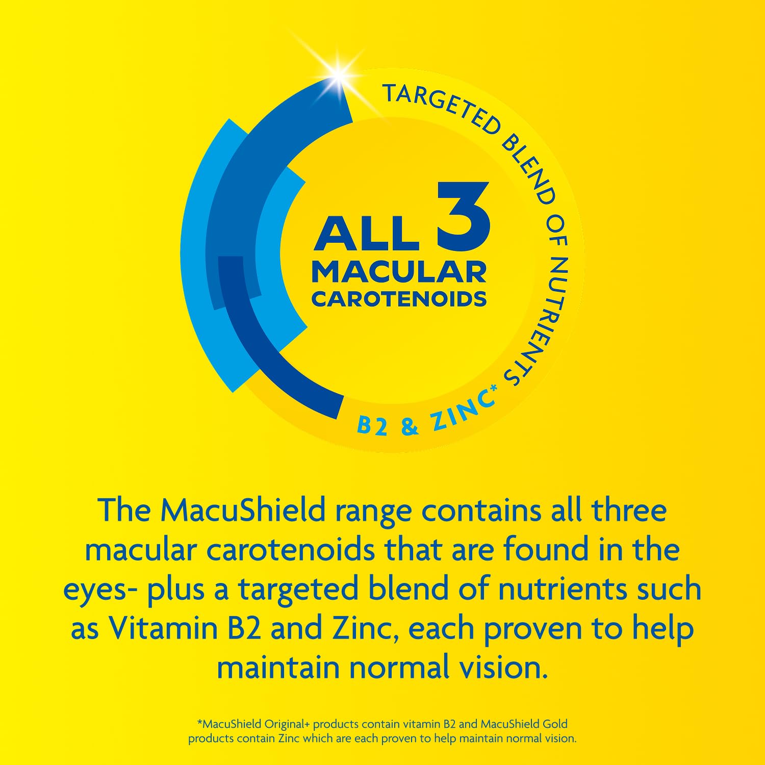 MacuShield Gold Eye Health Supplement - 90 Capsules with Lutein, Zeaxanthin &amp; Antioxidants