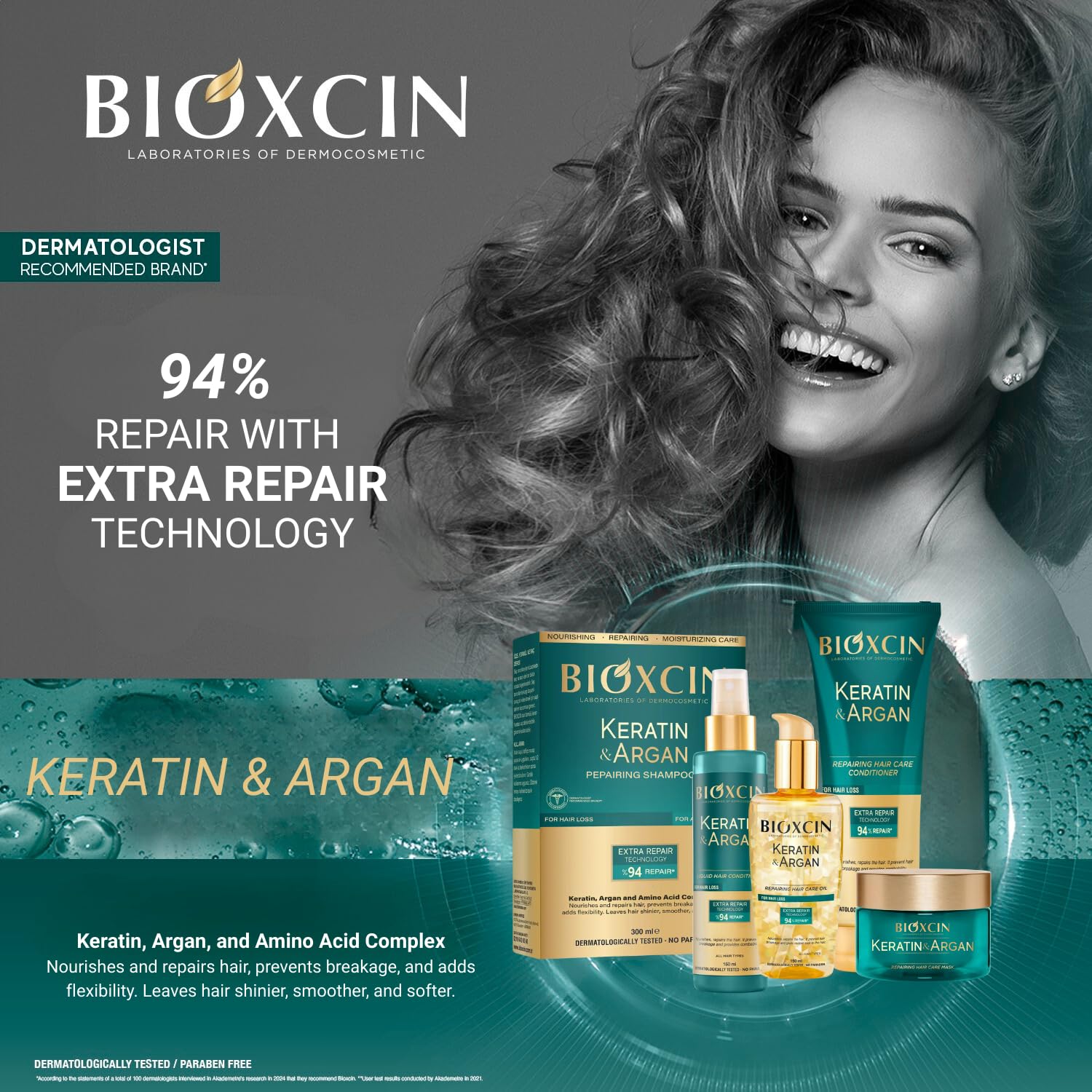 Bioxcin Keratin &amp; Argan Repair Shampoo for Damaged Hair - 10.14 fl oz
