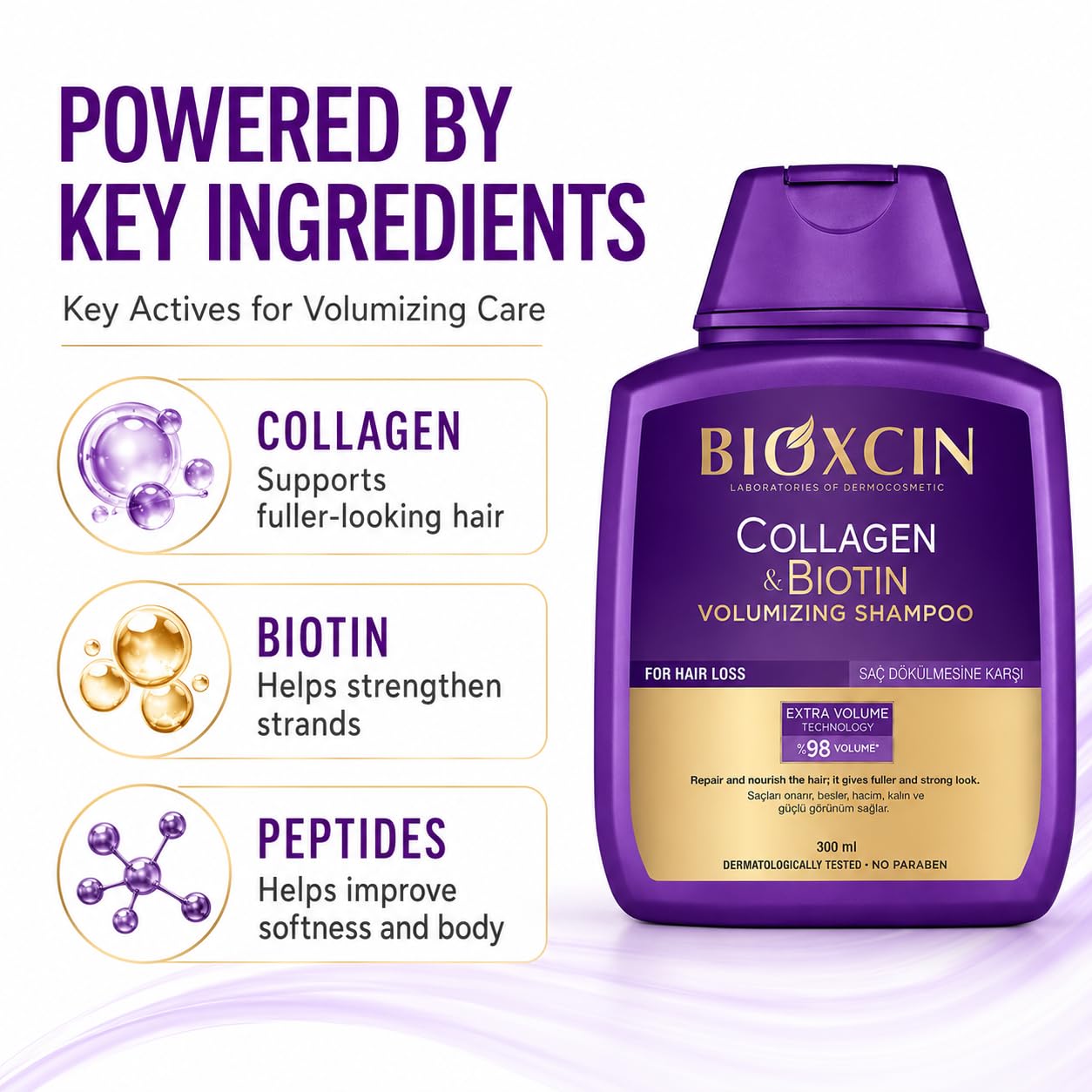 Bioxcin Collagen &amp; Biotin Shampoo - Volume Boost | 300ml