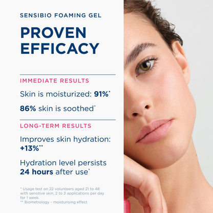 Bioderma Sensibio DS+ Foaming Gel - Gentle Cleanser | 200 ml
