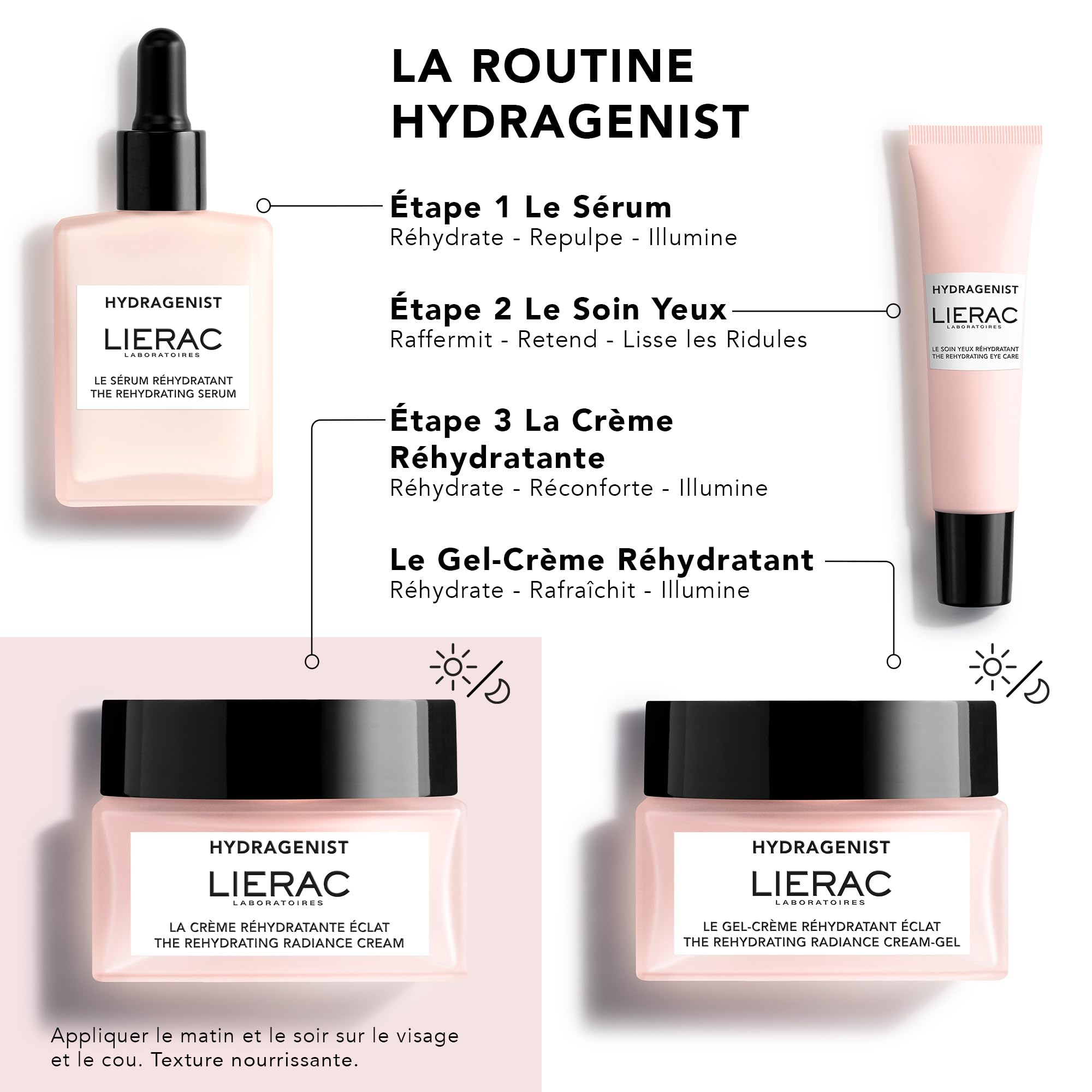 Lierac Hydragenist Moisturizing Cream for Dry Skin - 50ml, Natural Ingredients, Radiant &amp; Hydrated Skin