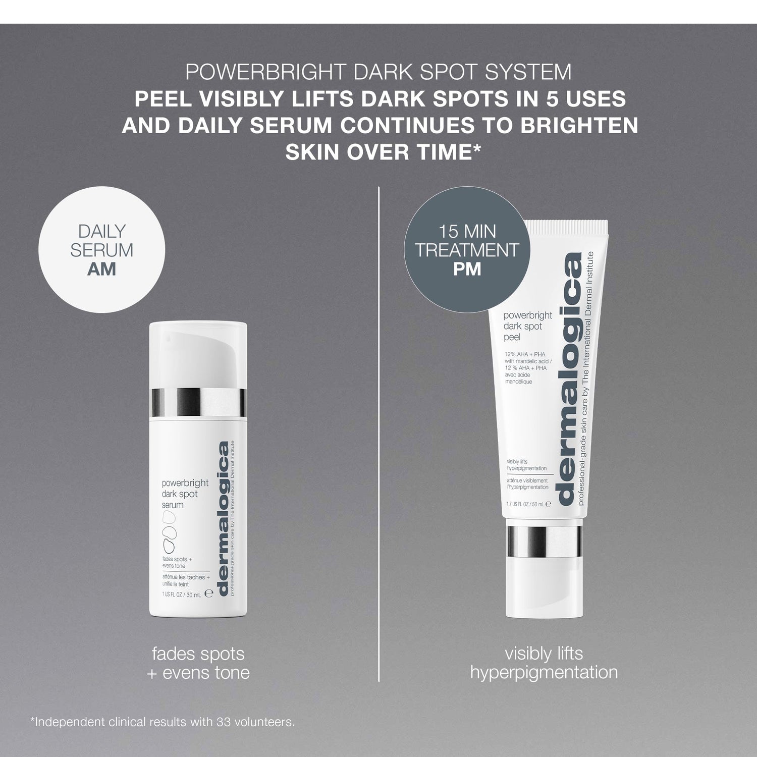 Dermalogica PowerBright Dark Spot Treatment Serum - Niacinamide Serum for Hyperpigmentation &amp; Even Skin Tone