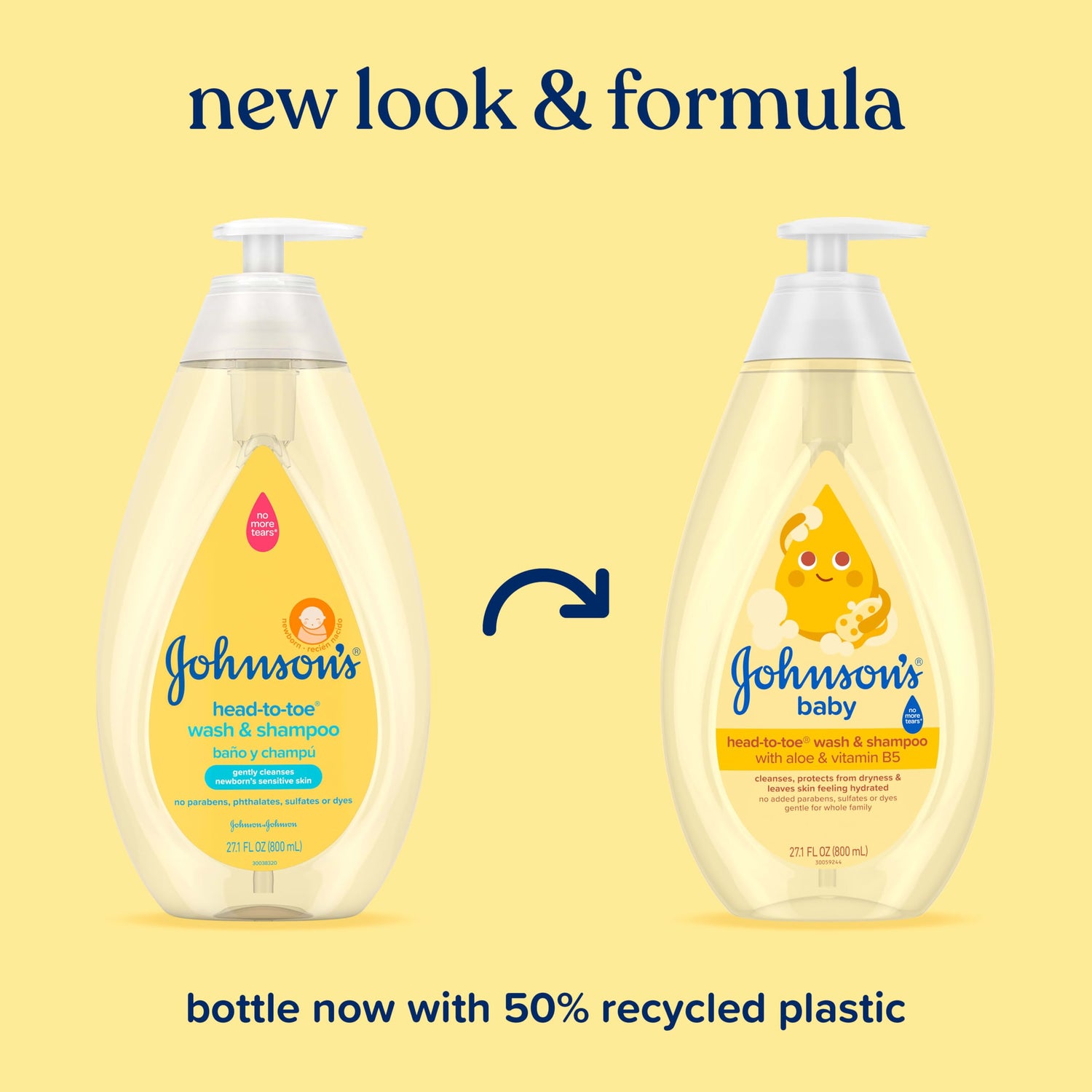 Johnson&