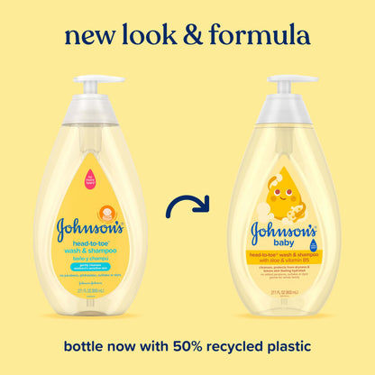 Johnson&