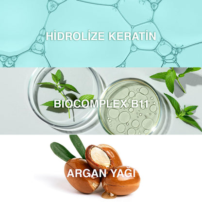 Bioxcin Keratin &amp; Argan Repair Hair Cream