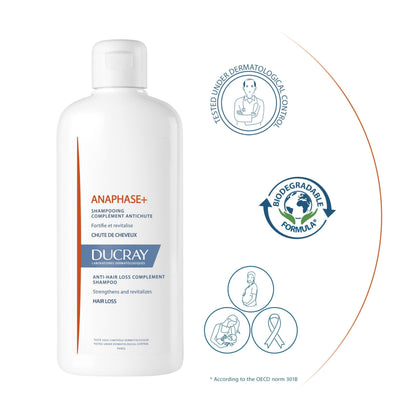 Bioxcin Forte Shampoo - Fight Hair Loss | 300 ml
