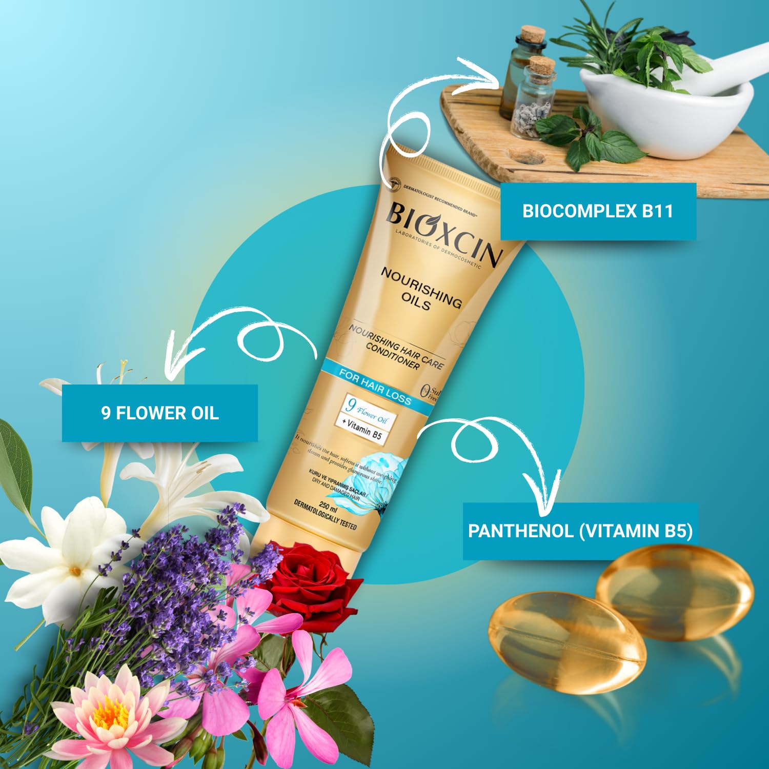 Bioxcin Nourishing Oil Hair Care Cream 250ml - For Dry &amp; Damaged Hair