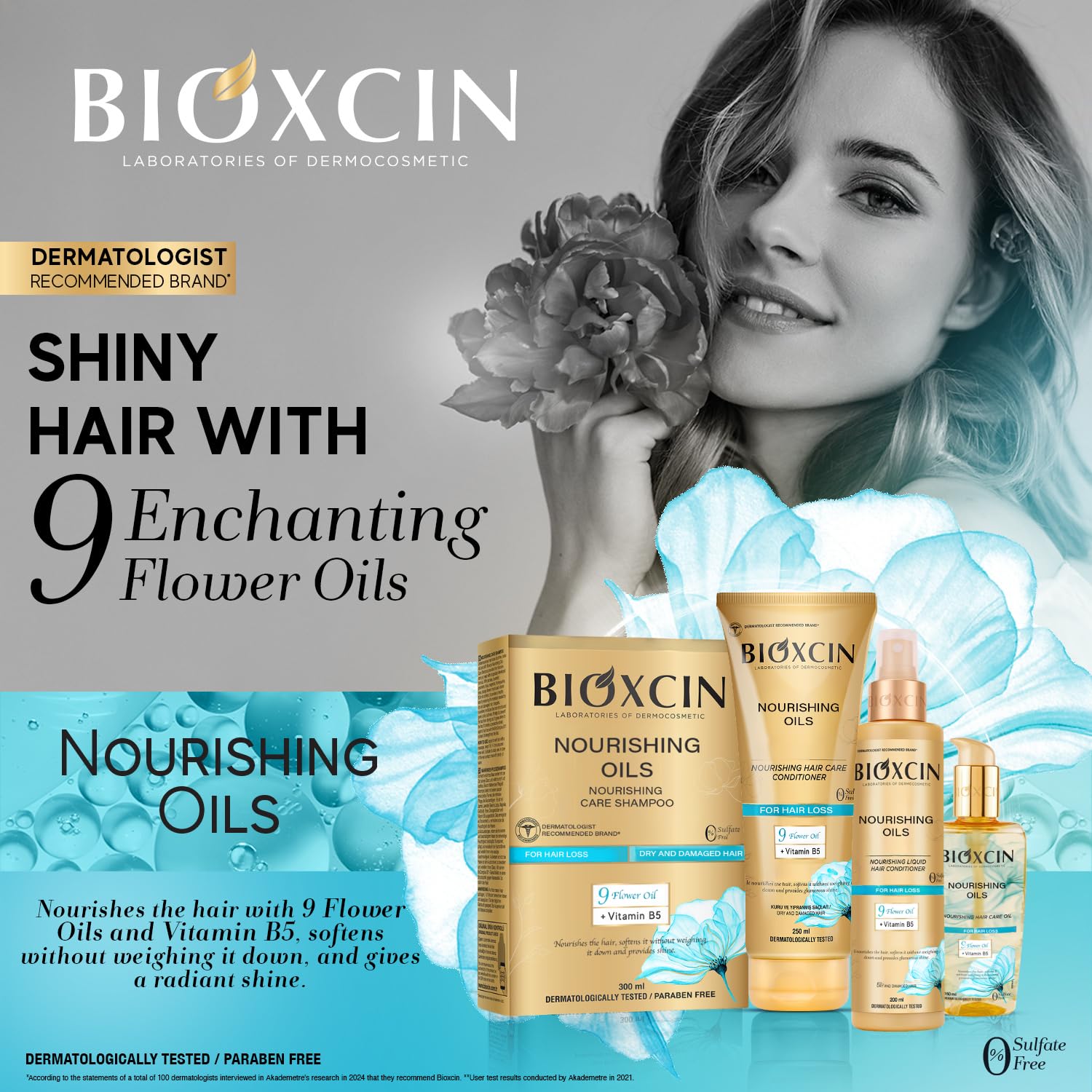 Bioxcin Nourishing Oil Hair Care Cream 250ml - For Dry &amp; Damaged Hair