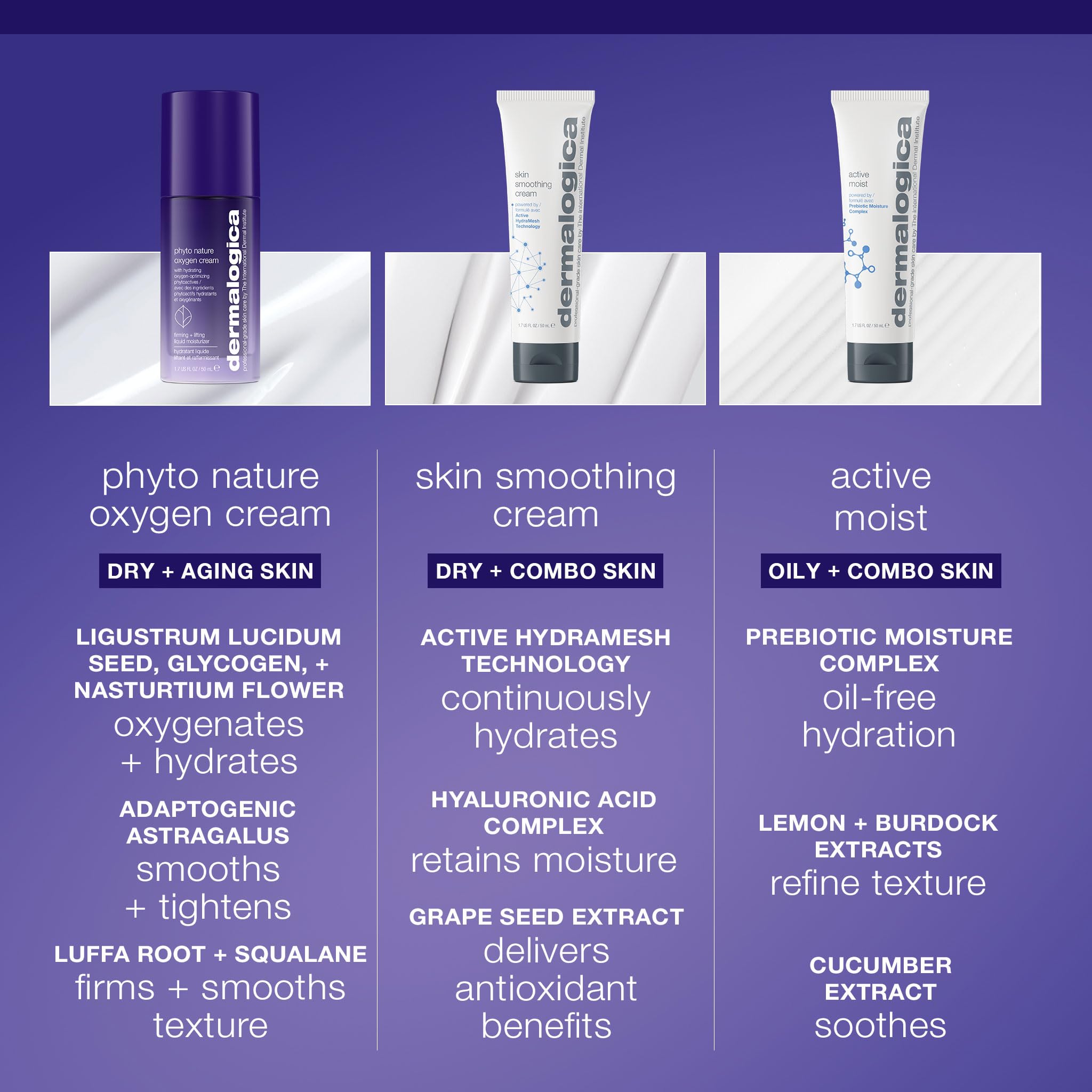 Dermalogica Phyto Nature Oxygen Cream 1.69 fl oz - Anti-Aging Moisturizer for Firming &amp; Smoothing