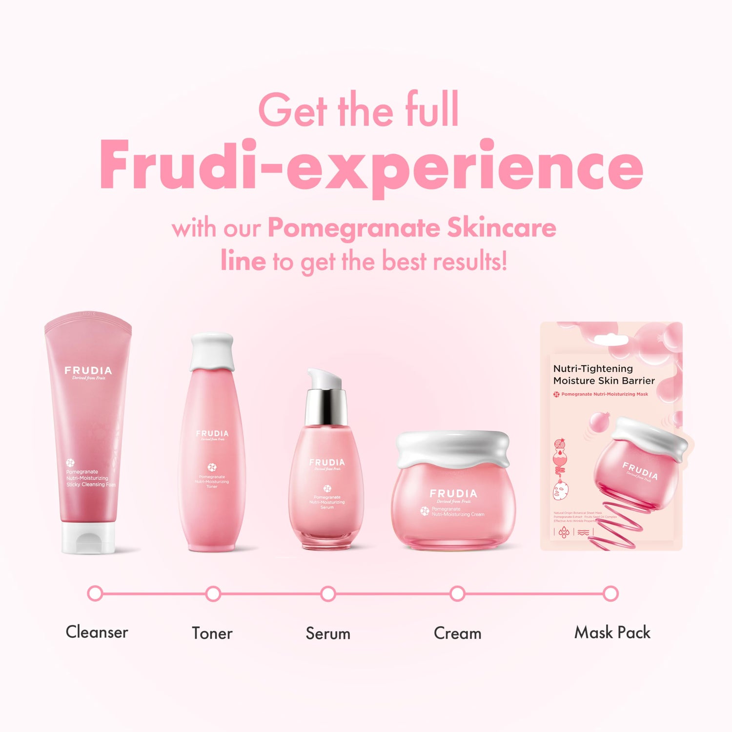 Frudia Pomegranate Nutri-Moisturizing Serum 50g