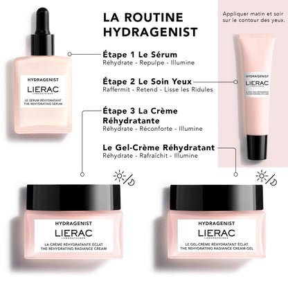 Lierac Hydragenist Eye Cream - Hydrating, Natural, Sensitive Skin Friendly 15ml