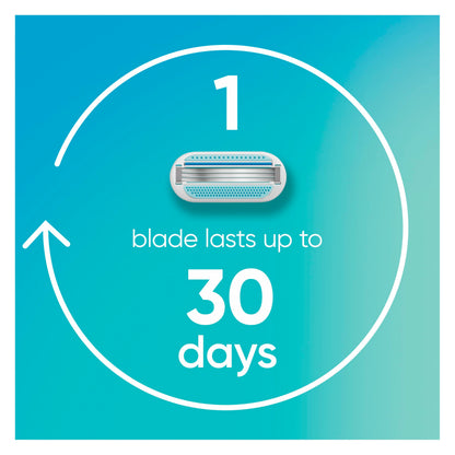 Gillette Venus Smooth Razor Blades 8 Count - For Women&