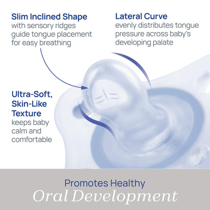Chicco Orthodontic Pacifier for Newborns - Silicone, 0-2 Months, 2-Pack